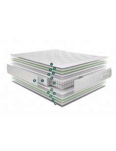 Colchón con base Versati de Terxy 2