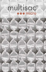 Micromuelles ensacados en el colch&oacute;n Gaudi25 V1